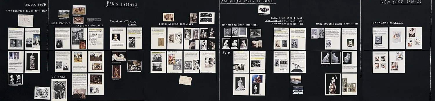 Some Gay-Lesbian Artists andor Artists relevant to Homo-Social Culture I VII — Henrik Olesen — Exhibitions — Galerie Buchholz — Image 11