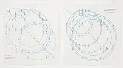 an exhibition organized by Diedrich Diederichsen amp Christopher Müller feat. Marcus Behmer, Stefan George, Rainer Werner Fassbinder, Hans Henny Jahnn, Lutz Bacher, Hans Kayser, Ludwig Gosewitz, Jordan Belson, Hapshash and the Coloured Coat, The Fool, Rogério Duarte, The Red KrayolaMayo Thompson, Walter de Maria, Sigmar Polke, Emil Schult, Isaac Abrams, John McCracken, Pedro Bell, Kai Althoff, Henrik Olesen, Öyvind Fahlström, Karlheinz Stockhausen, Sun Ra, Hartmut Geerken, Albert Oehlen, Jack Goldstein, Jutta Koether, Isa Genzken, Palermo, John Coltrane, Tony Conrad — Cosmic Communities Coming Out Into Outer Space Homofuturism, Applied Psychedelia amp Magic Connectivity — Exhibitions — Galerie Buchholz — Image 183