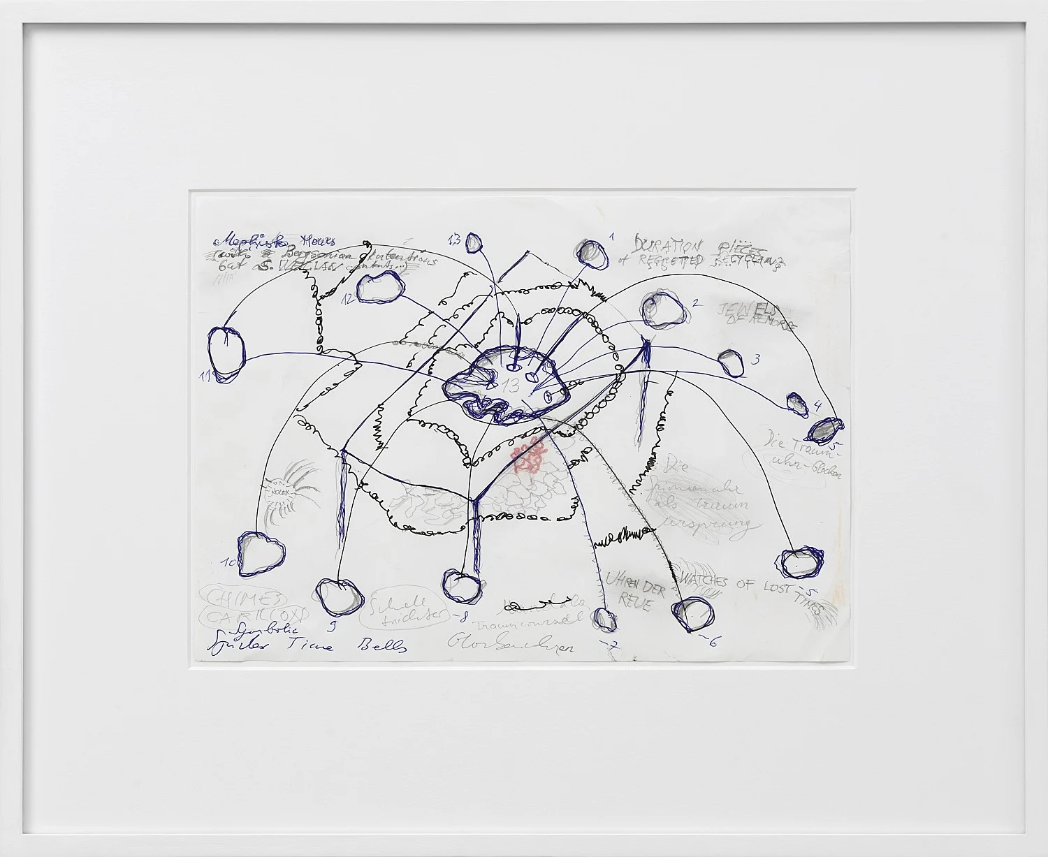 The Mephisto Hours — Josef Strau — Exhibitions — Galerie Buchholz — Image 18